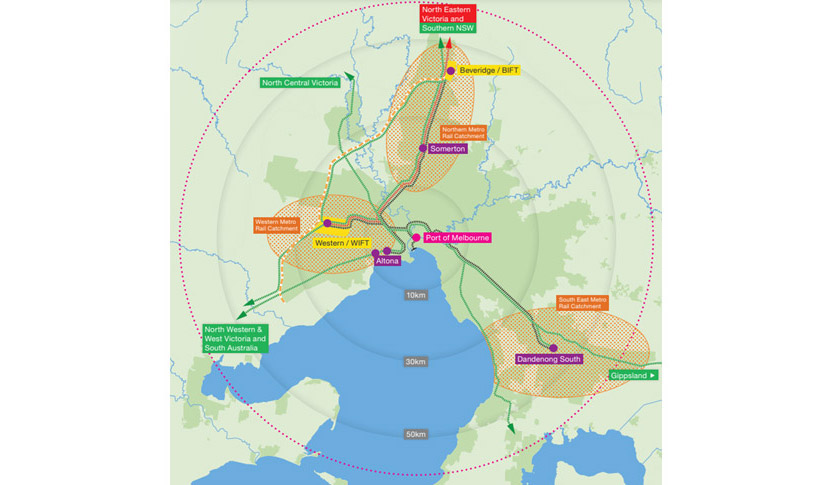 The WIFT development in relation to the Port and Melbourne