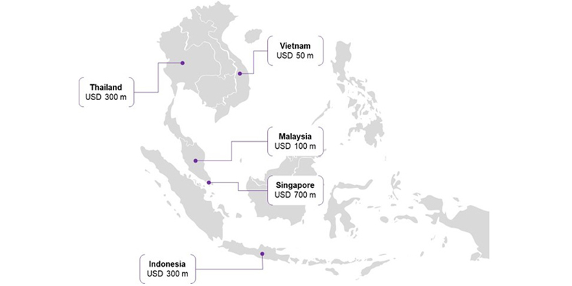 JLL Forecast: Hotel Investment Volume 2022 – Southeast Asia