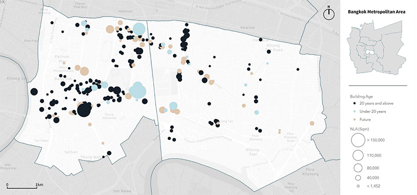 Bangkok’s for-lease office stock by age groups
